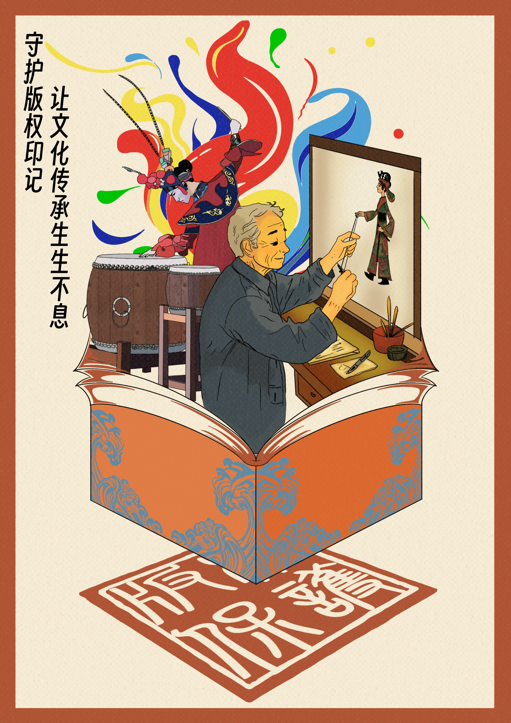 版权保护
