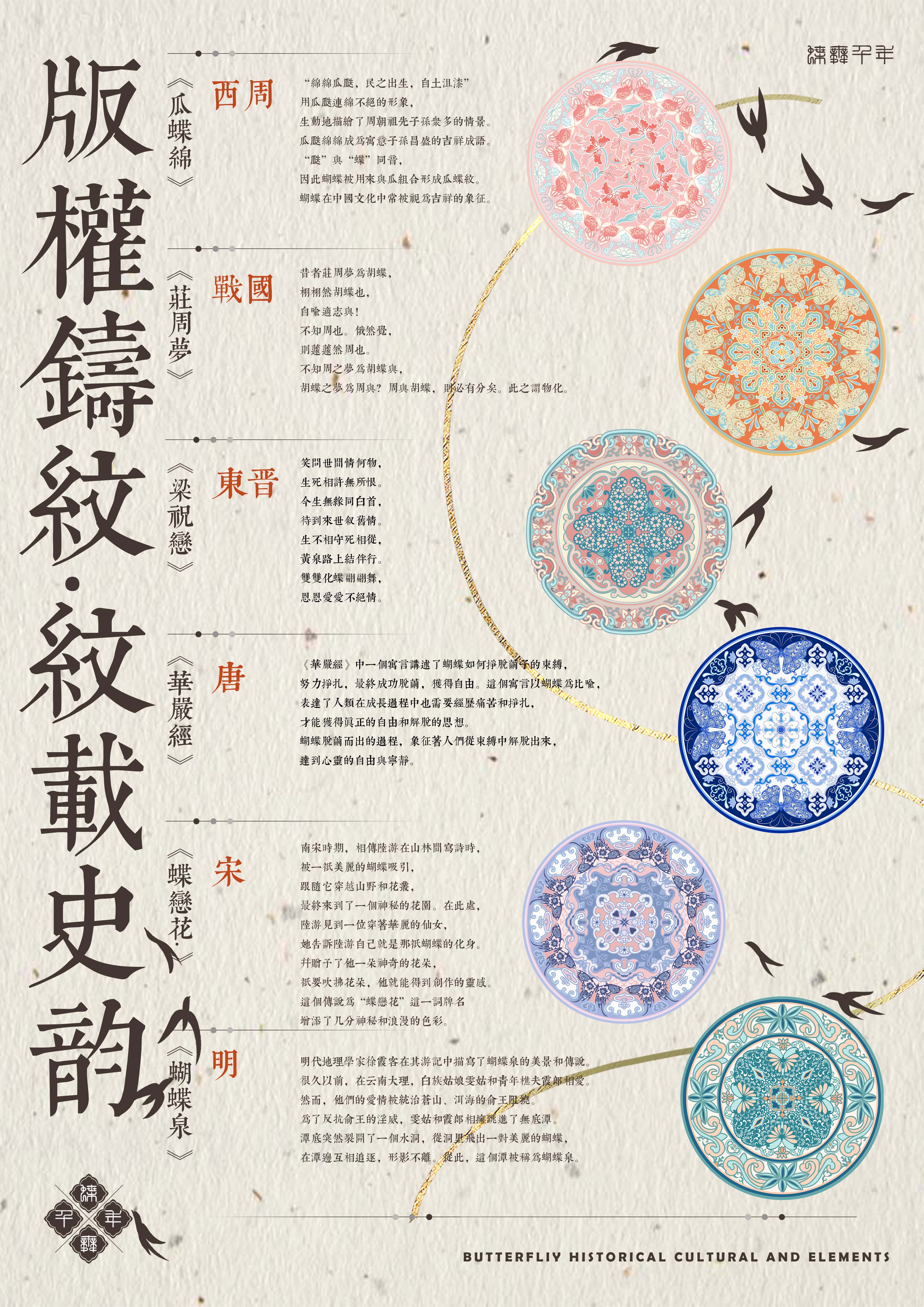 版权铸纹